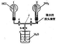 氯化氢与氨气反应的喷泉实验